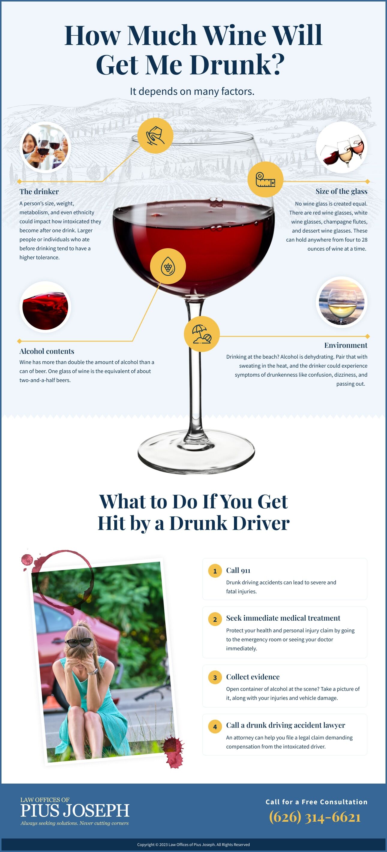 Can I Drive After One Glass of Wine? | Law Offices of Pius Joseph